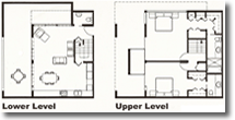 UnitA layout