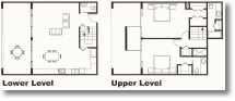 UnitB layout