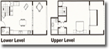 UnitC layout